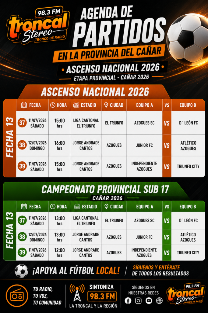 Fecha 13 del fútbol cañarense se jugará este 11 y 12 de julio