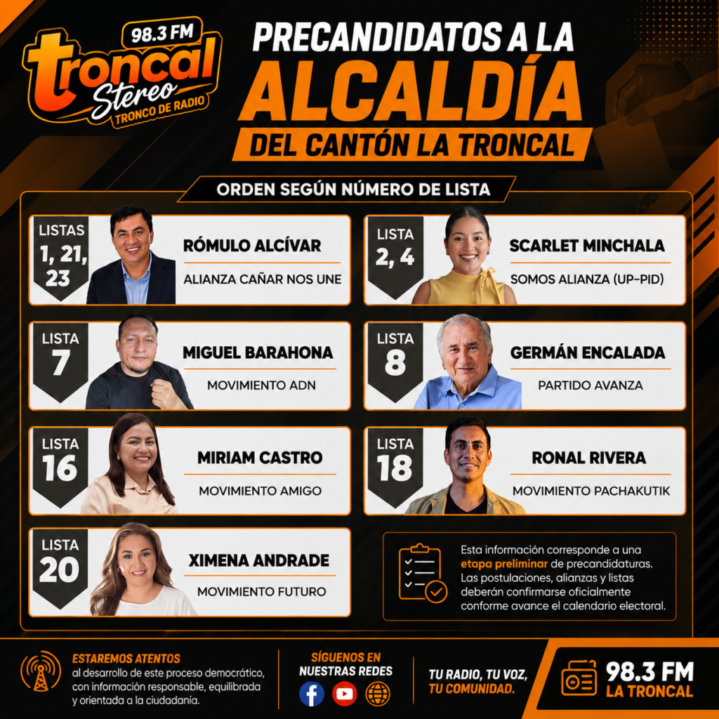 Precandidatos a la Alcaldía del cantón La Troncal empiezan a perfilar el escenario electoral