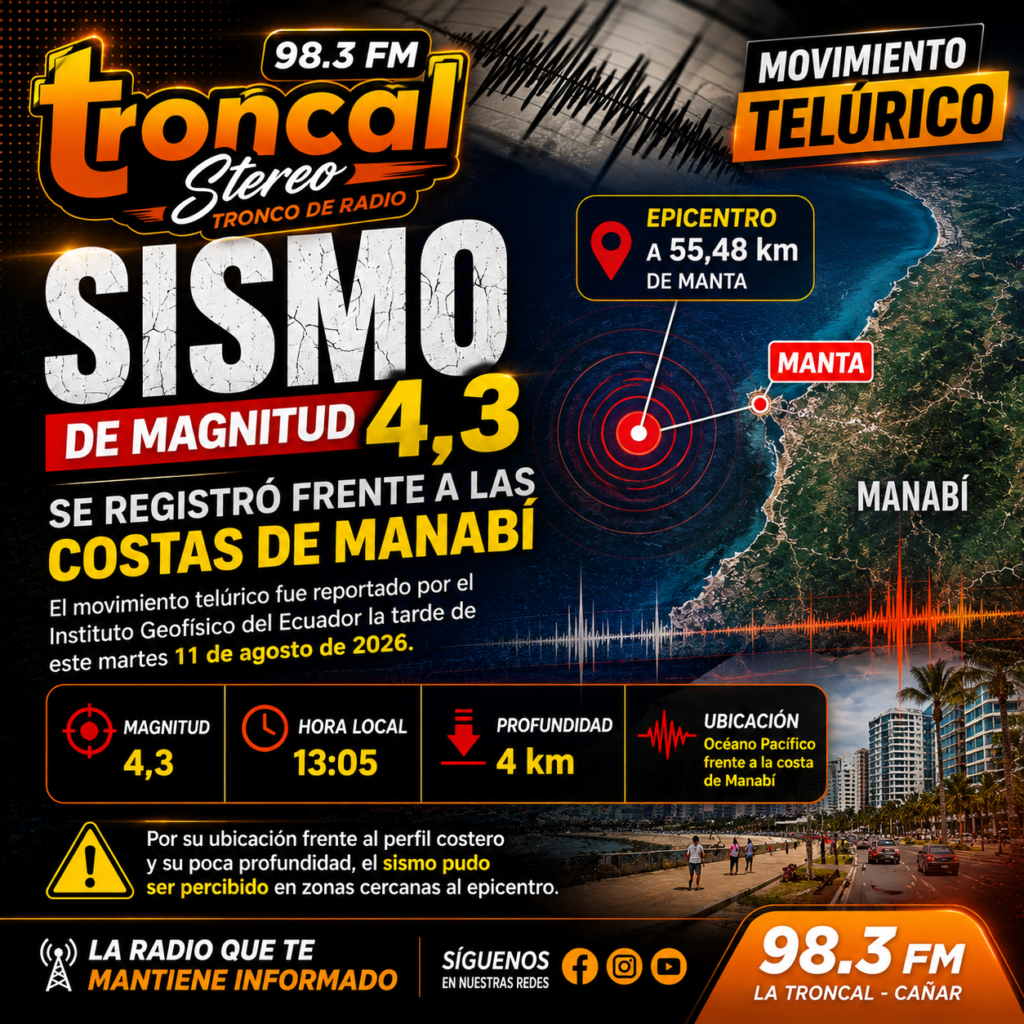 Sismo de magnitud 4,3 se registró frente a las costas de Manabí